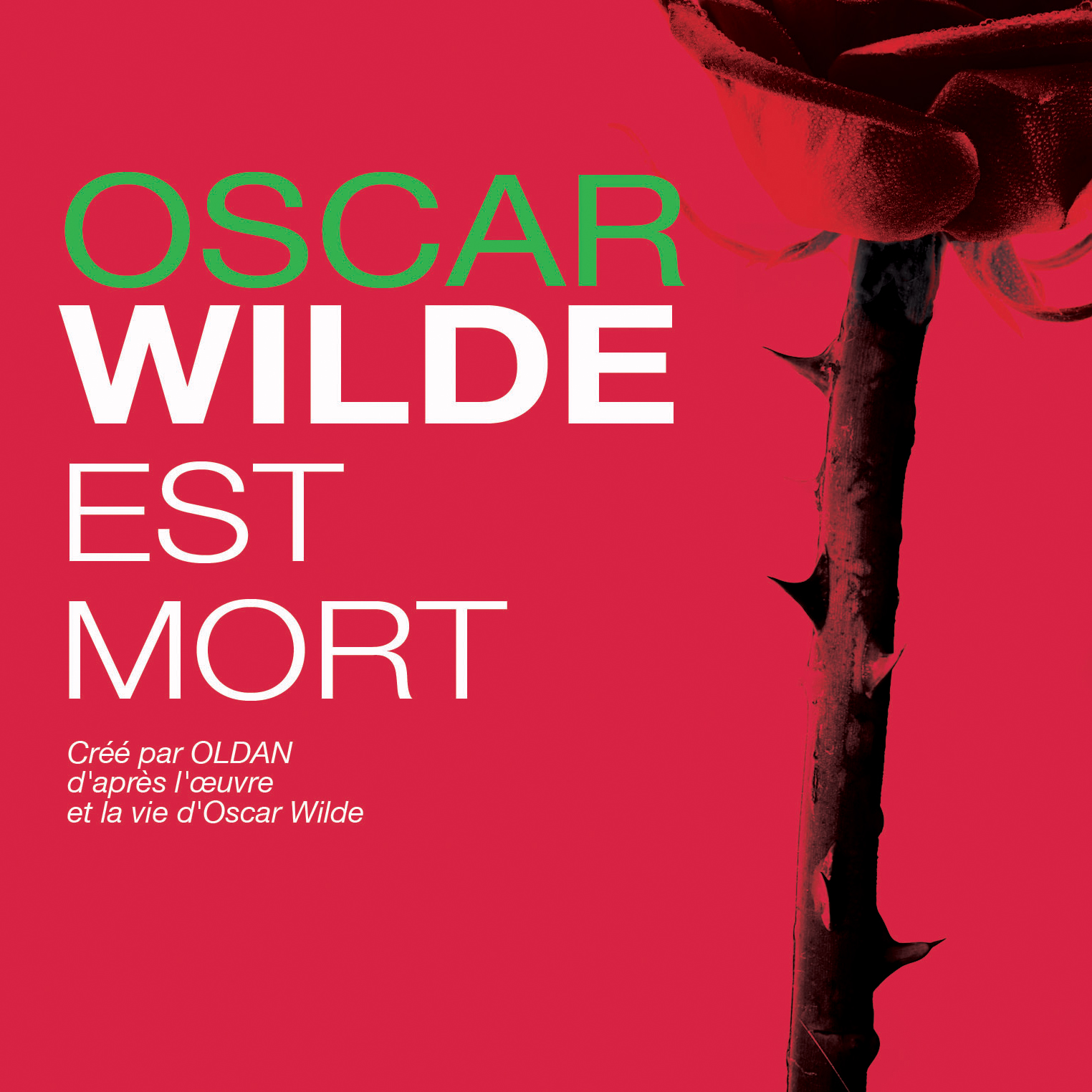 Oscar Wilde est mort